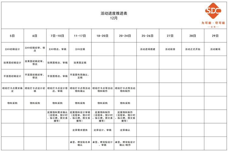 活動進度推進表